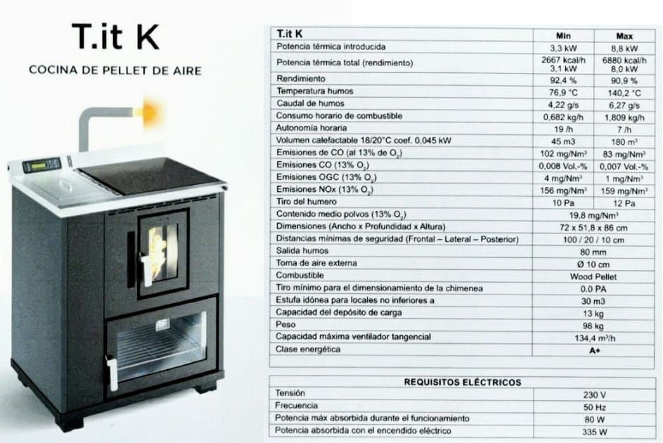 cocina calefactor a pellet